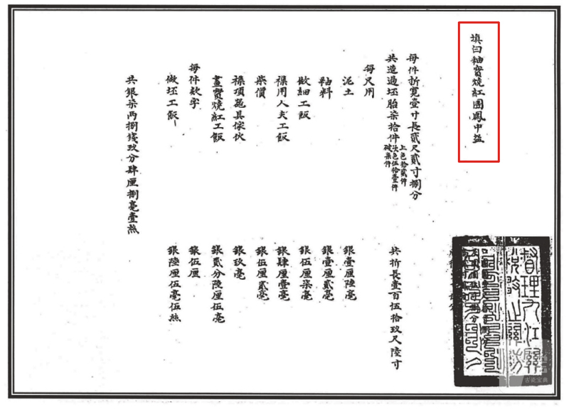 清道光 釉里红团凤纹碗 - 图4